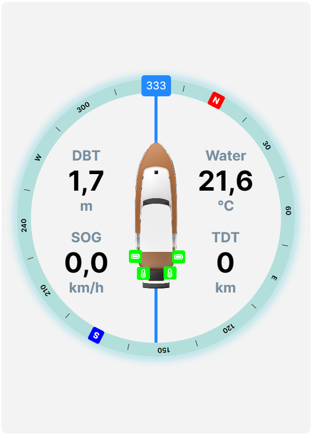 Version 25 features preview