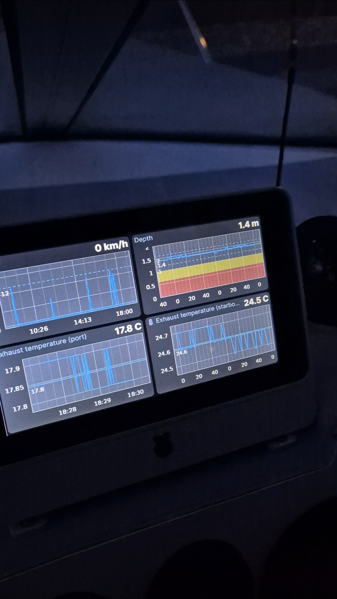 Control Display Brightness with SKipper